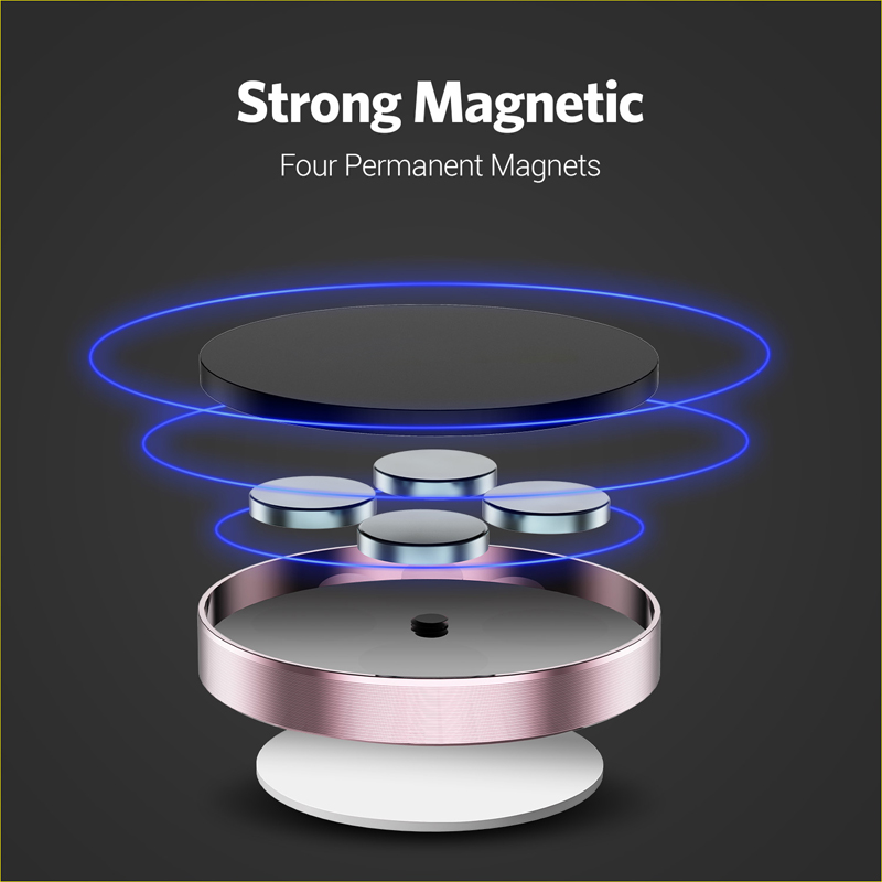 360 Degrees Magnetic Car Phone - огляд і ціна Phone Accessory
