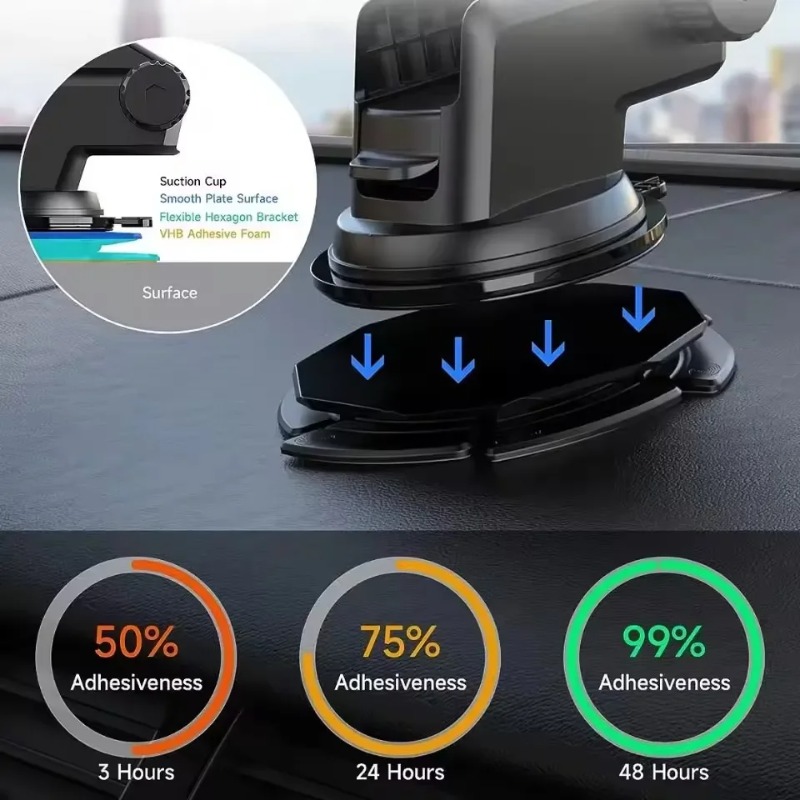 Dashboard Mounting Pad Suction - огляд і ціна Car Mount Phone