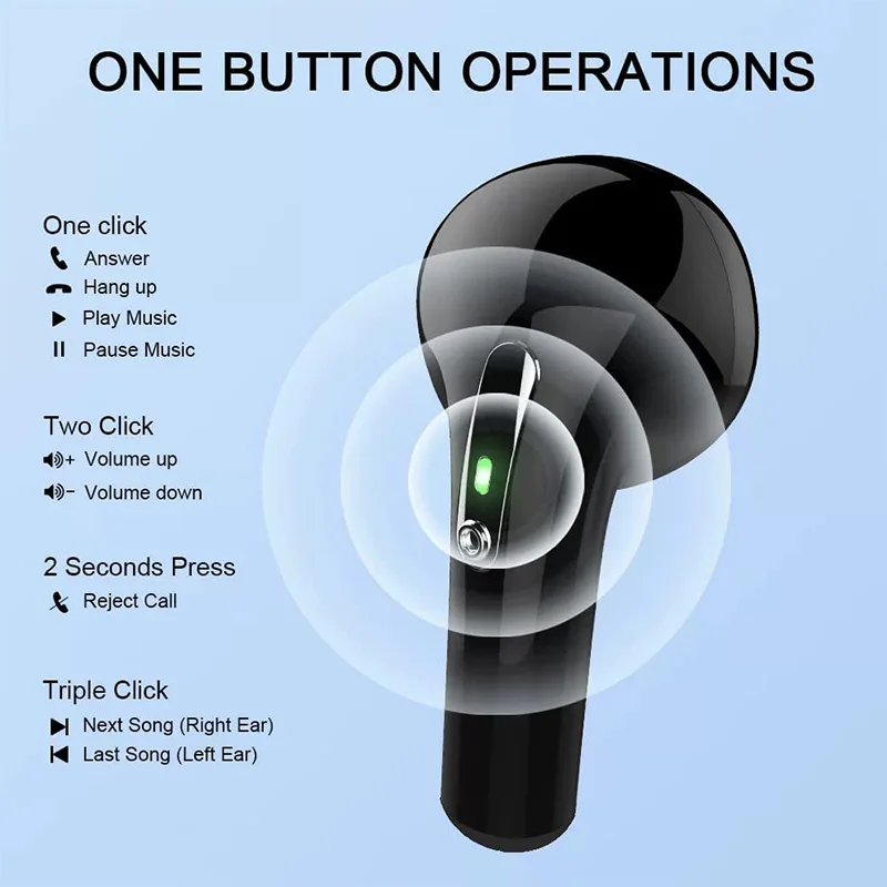 J97 TWS Bluetooth Earphone Tru - огляд і ціна Phone Accessories Amazon