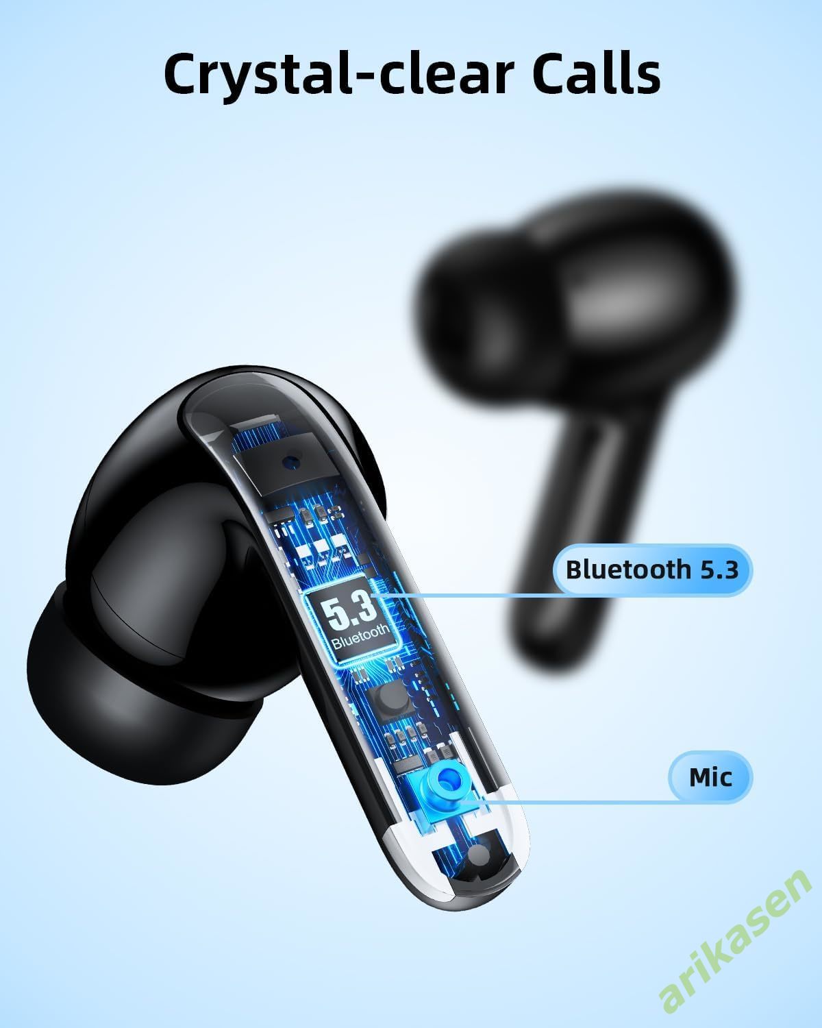 ANC Bluetooth Earphones Active - огляд і ціна Phone Accessories Amazon