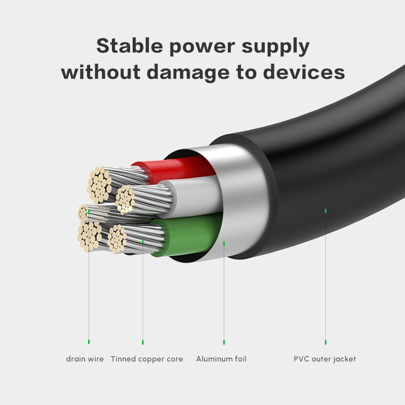 UGREEN Dual USB 2.0 to MINI US - огляд і ціна Usb Data Cable