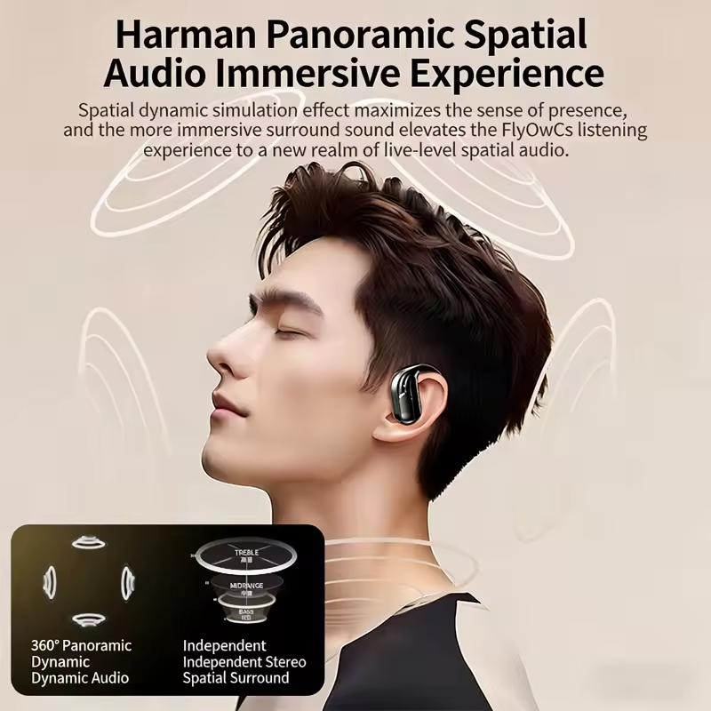 Wholesale Wireless Headphones  - огляд і ціна Phone Accessories Amazon
