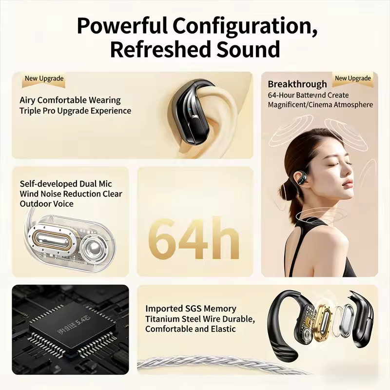Wholesale Wireless Headphones  - огляд і ціна Phone Accessories Amazon