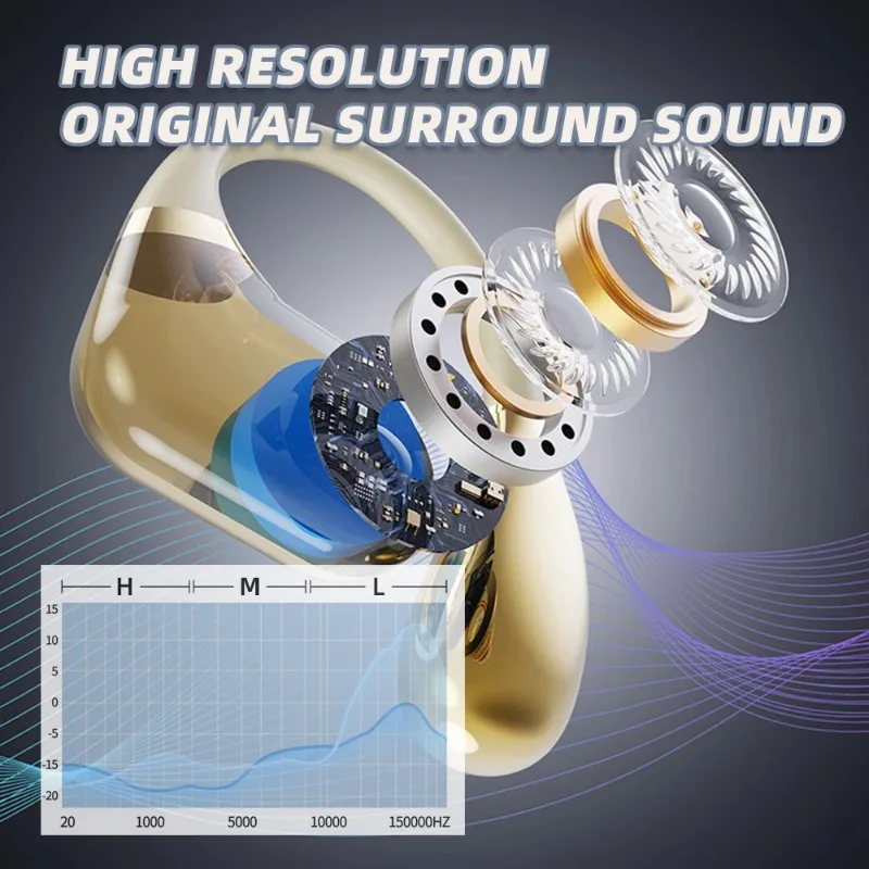 Original Q11 Silicone in Ear H - огляд і ціна Phone Accessories Amazon