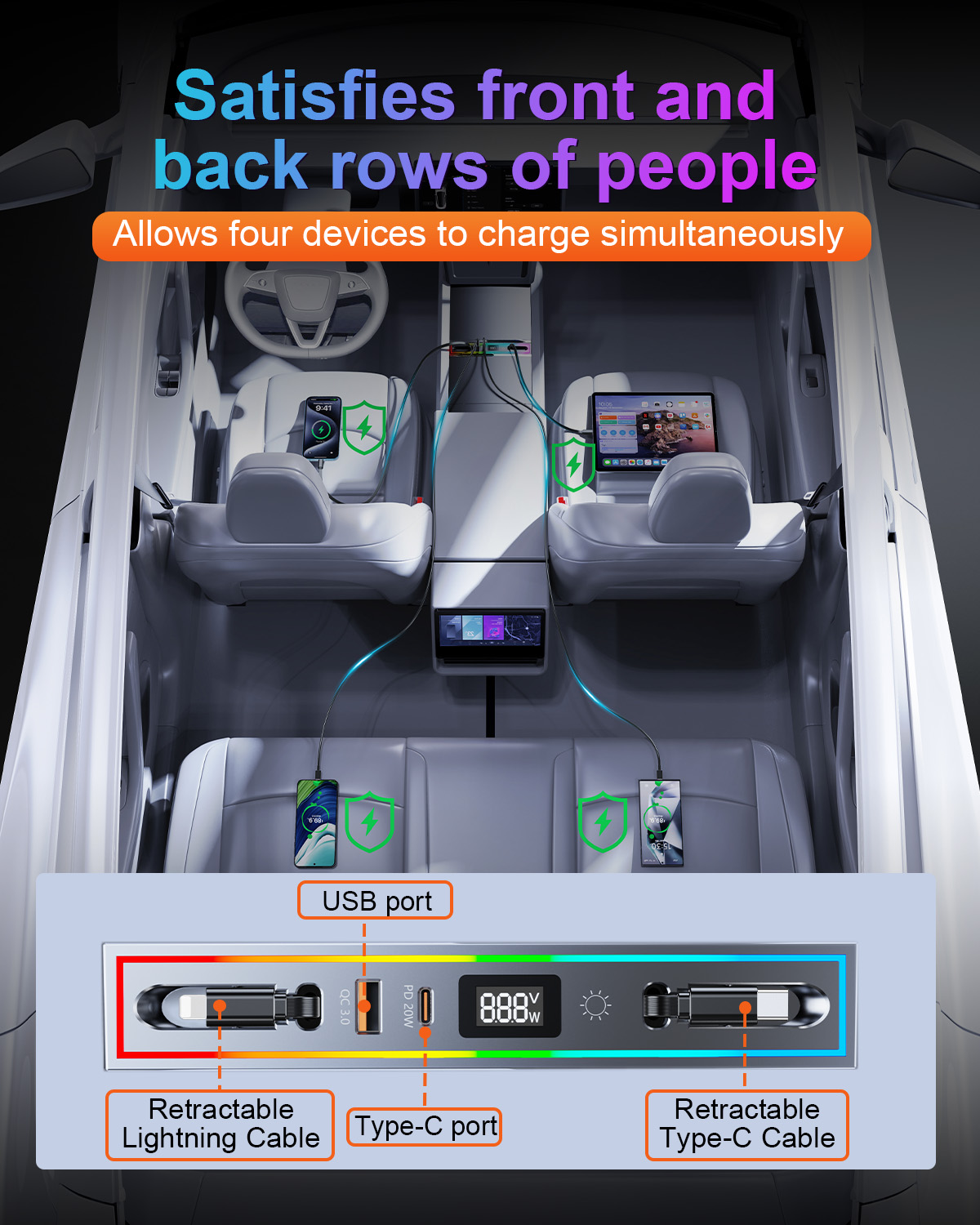 Eary USB Hub for Tesla Model 3 - огляд і ціна Usb Data Cable