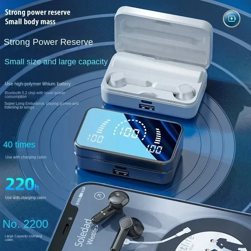 TWS S20 Earphones Bluetooth Wi - огляд і ціна Phone Accessories Amazon